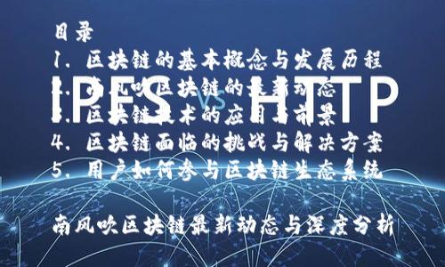 南风吹区块链最新一期

目录
1. 区块链的基本概念与发展历程
2. 南风吹区块链的最新动态
3. 区块链技术的应用与前景
4. 区块链面临的挑战与解决方案
5. 用户如何参与区块链生态系统

南风吹区块链最新动态与深度分析
