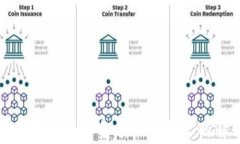 TP钱包中部分币种金额显示