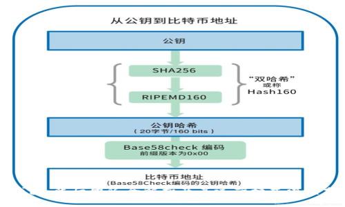 TP钱包：背后团队全解析及其运营模式深度分析