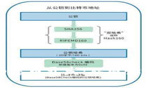 如何进行区块链山寨币开发：从概念到实践的全面指南