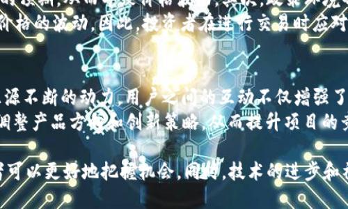   TSL币区块链最新动态与市场分析 / 
 guanjianci TSL币, 区块链, 加密货币, 市场走势, 最新消息 /guanjianci 

随着区块链技术的迅猛发展，各类加密货币也应运而生。其中，TSL币逐渐受到投资者的关注。本文旨在深入探讨TSL币的最新动态、市场分析以及它在区块链生态系统中的地位。

一、TSL币简介
TSL币（Tokenized Security Loan）是一种新型的加密货币，它的设计初衷是为了在区块链技术上实现资产的数字化以及贷款的安全化。与传统的金融产品相比较，TSL币在透明性、安全性以及流动性上具备更大的优势。
TSL币的底层技术基于以太坊（Ethereum）的智能合约，这是一个开放的区块链平台，允许开发者构建去中心化的应用程序。通过这样的架构，TSL币能够有效地连接借款人和投资者，从而打破传统金融体系中介的束缚。

二、TSL币的市场表现
近年来，随着去中心化金融（DeFi）的兴起，TSL币的交易量逐渐攀升。根据最新的数据，TSL币在各大交易所的价格已经上涨了近50%。这一市场波动引发了投资者的广泛关注。
在分析TSL币的市场表现时，我们需关注几个关键因素：全球经济的变化、投资者的心理、以及数字货币监管的政策更新。这些因素都可能影响TSL币的价格波动，并直接影响到投资者的决策。

三、最新消息与动态
最近，TSL币团队公布了一系列的新政。这些政策包括：上线新的交易平台、更新智能合约的功能，以及与其他区块链项目的合作。通过这些举措，TSL币希望能够提升用户的上手体验并扩大市场份额。此外，团队还计划举行一场社区活动，鼓励用户积极参与TSL币的生态建设。

四、社区与生态建设
TSL币的社区建设是其成功的重要因素之一。社交媒体、Telegram、论坛等多个平台上，TSL币的支持者们积极交流彼此的经验和看法。这种互动不仅增强了用户之间的黏性，还为项目的持续发展提供了动力。
此外，TSL币团队也在不断寻求与更多区块链项目的合作，旨在通过技术整合与资源共享，推动生态的繁荣。这种开放的态度，有助于吸引更多的开发者和用户加入进来。

五、可能相关问题及其解答

问题一：TSL币的安全性如何保障？
区块链的本质是去中心化，正是这样的特性，使得数据难以被篡改。TSL币作为一种新型加密货币，通过智能合约进行交易，这种自动化和透明化的机制大大降低了交易中的风险。此外，TSL币采用了多重签名和冷钱包存储等方式，进一步增强了资产的安全性。
然而，尽管技术在不断更新，用户依然需要警惕网络骗局和钓鱼攻击，确保个人信息和资产的安全。保持更新的安全意识以及使用官方渠道进行交易，可以有效降低风险。

问题二：如何投资TSL币？
投资TSL币的第一步是选择合适的交易平台。投资者可以在多家交易所中找到TSL币的交易对，如USDT/TSL。其次，投资者应了解市场动态，分析价格趋势，合理设置买入与卖出的信号。切记，投资有风险，需根据自身的财务状况量入为出。
此外，使用冷钱包等保管方式存储购买的TSL币，可以有效降低因交易所被黑而导致的资金损失风险。建议投资者定期关注市场变化，及时调整投资策略。

问题三：TSL币未来的发展前景如何？
作为一项新兴的加密货币，TSL币在金融科技领域具有广阔的发展潜力。随着越来越多的人关注去中心化金融（DeFi），TSL币将可能借此机会得到更快速的发展。各项技术的更新迭代，也将使得TSL币更加符合市场需求。
然而，市场竞争亦不容小觑，TSL币需要不断创新，提供更优质的服务和用户体验，才能在激烈的市场中占据一席之地。而公司的团队及其技术实力，也将决定TSL币的长远发展。

问题四：有哪些因素影响TSL币的价格波动？
TSL币的价格受到多方面因素的影响。首先是全球经济形势的变化，比如通货膨胀、利率变动等，都可能影响投资者的预期，从而导致价格波动。其次，政策环境也是个重要因素，诸如各国对加密货币的监管政策的变动，都会对价格产生直接影响。
除此之外，市场情绪也是不可忽视的因素，比如投资者心理的变化、媒体转发的消息、以及大户的操作，都可能引起价格的波动。因此，投资者在进行交易时应对以上因素保持敏感，适时调整策略。

问题五：社区对于TSL币的影响有多大？
社区是加密货币项目成功的重要支柱之一。TSL币的社区建设良好，活跃的用户群体为项目的推广和发展提供了源源不断的动力。用户之间的互动不仅增强了信任感，也促进了信息和想法的交流。
此外，社区的反馈对于项目团队的决策也有重要作用。通过对用户的意见和建议进行采纳，BTL币团队可以更好地调整产品方向和创新策略，从而提升项目的竞争力。因此，积极推动社区建设，能够有效促进项目的持续发展。

总的来说，TSL币作为一款新兴的加密货币，正处于发展的关键时期。通过不断关注市场动态，理解行业趋势，投资者可以更好地把握机会。同时，技术的进步和社区的力量也将为TSL币的未来发展提供保障。