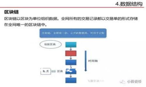TP钱包显示金额不一致的原因及解决方法解析