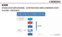  官网 TP 钱包：安全、高效