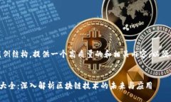 请注意，以下是一个范例