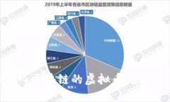 深入理解接入区块链的虚