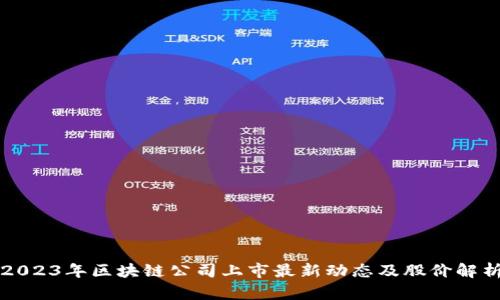 2023年区块链公司上市最新动态及股价解析