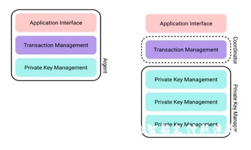 小七钱包APP：开启你的智能支付新体验