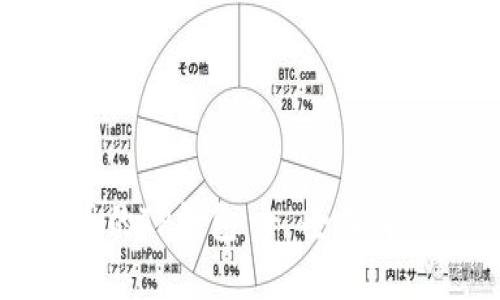 如何找到火币的TP钱包 - 全面解读及使用指南