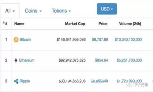 : TP钱包如何安全退出：完整指南与技巧