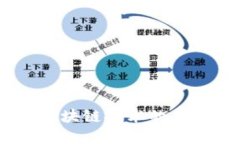 探秘玖行币：区块链技术