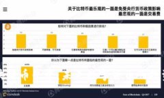 探秘区块链币牛牛：未来