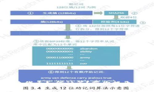 TP钱包资金池代币如何计算？带你揭开其背后的秘密