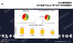 TP钱包中的MTPS是什么币？