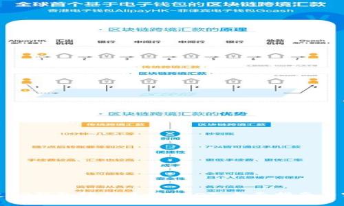 如何通过TP钱包轻松兑换USDT：全面指南与实用技巧