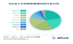 选择最佳TP钱包底层钱包，