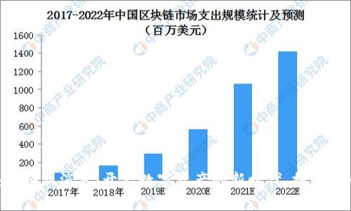 马恩岛区块链最新消息：开启数字资产的新时代，探索不一样的未来！