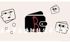 深度解析马来西亚区块链