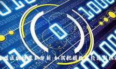 星盟区块链最新分析：如