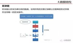 如何应对TP钱包冷钱包找不
