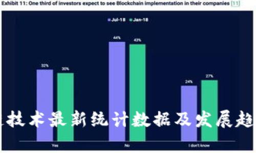区块链技术最新统计数据及发展趋势分析