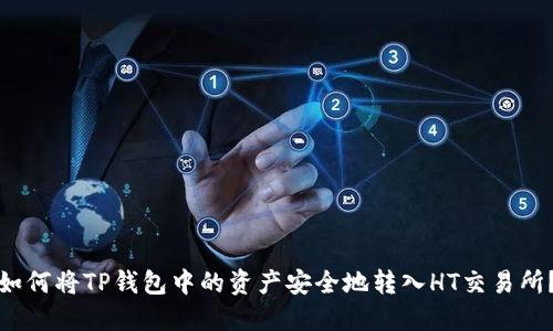 如何将TP钱包中的资产安全地转入HT交易所？