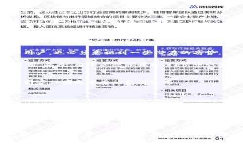 区块链门罗币全面解读：隐私、未来及技术创新

门罗币, 区块链, 隐私币, 数字货币, 加密技术/guanjianci

什么是门罗币？
门罗币（Monero）是一个专注于隐私和安全性的加密货币。它于2014年4月18日推出，旨在提供用户更强的匿名性和隐私保护。与比特币等一些其他数字货币不同，门罗币的交易信息是不可追踪的，使用地址混淆技术来隐藏用户身份和交易数据。

在当今数字货币迅速发展的环境中，很多用户可能都希望了解门罗币的独特之处。门罗币的核心理念在于确保每个用户的财务活动不受他人监控，这使得它受到追求隐私的用户的青睐。随着对隐私保护需求日益增加，门罗币的应用场景不断扩大，不少人士开始关注这一项目。

门罗币的技术原理
门罗币使用了一系列复杂的技术，确保其交易的隐私性。这些技术包括环签名（Ring Signatures）、隐匿地址（Stealth Addresses）和RingCT（环证明）。

首先，环签名让多个用户的公钥合并为一个签名，任何人都无法确定交易是由上哪个用户发起。这样，任何一笔交易的真正发起者都被有效隐藏。

而隐匿地址则是为每一笔交易生成一个一次性地址，这样接收者的地址就不再固定，同时也减少了审计的可能。使用这样的地址，可以有效防止其他人追踪交易历史。

最后，环证明是一种新技术，它让交易金额的隐私性得以提升。只需通过一个简单的数学证明，用户就能证明其交易的有效性而不透露任何关于交易金额的具体信息。

门罗币的市场地位
门罗币在加密货币市场上占有一席之地，常常被列入前十名的数字货币。它的市场价值和交易量相对稳定，吸引了不少长期投资者和交易者的关注。随着人们对隐私和安全的愈加重视，门罗币也逐渐成为一个热门话题。

在你开设一个加密钱包并持有门罗币时，它还会给你带来石破天惊般的自由。由于门罗币不与用户的真实身份挂钩，因此具有非常高的匿名性。这让门罗币在某些国家和地区受到特别的青睐，尤其是在对加密货币交易监管较少的市场中。

门罗币的使用场景与应用
门罗币的隐私特性使其适用于多种场景。用户可以利用门罗币进行个人隐私交易，或在一些在线平台上进行无审查的交易。许多在线商家开始接受门罗币作为支付方式，尤其是那些注重保护用户隐私的商家。

例如，许多VPN服务商、数字内容提供者以及一些非盈利组织都开始接受门罗币支付。这使得用户可以在享受服务的同时，保护自己的财务信息不被追踪。

此外，门罗币还被一些项目用于融资和众筹。这为创业者提供了一个相对自由的方式来获得资金支持，他们可以借助门罗币的技术特性，保护自己的项目想法和商业计划不被他人获取。

门罗币的优势与劣势
尽管门罗币有很多优势，但它也存在一些不足之处。门罗币的一个显著优势就是其不可追踪性。这种特性使得用户在进行交易时可以完全保护他们的身份信息，从而有效防止不必要的财务审计。

同时，由于交易数据不公开，门罗币用户的交易行为不会被第三方所监控，从而使用户在一定程度上摆脱了外界的压力。但寻找这样的优势的用户，也必须意识到一些潜在的劣势。

其中之一就是，门罗币的广泛使用可能引发监管机构的关注。有些政府和金融监管机构可能会采取更严厉的措施来限制或者禁止门罗币的使用。此外，由于其隐私性质，门罗币也曾被用于不法交易，这进一步加大了监管公司的压力。

未来发展及前景
随着对隐私的需求不断上升，门罗币的未来发展潜力不容小觑。可以预见的是，门罗币将继续吸引希望保护自己隐私的用户，并为更多行业和商家提供无审查的支付选项。

此外，门罗币的开发团队也在不断更新技术，以增强其安全性和适应性。定期的更新和改进使门罗币得以应对市场变化，同时提升用户体验。

不过，门罗币的未来也面临一些不确定性，尤其是在国际监管环境愈发严格的背景下。各国对加密货币的监管政策尚未形成共识，这对门罗币的广泛推广带来了挑战。未来，门罗币能否在复杂的市场环境中寻找到自己的定位，值得我们关注。

总结
门罗币作为一款注重隐私与匿名性的数字货币，在世界范围内越来越受到重视。它通过独特的技术优势，为用户提供安全、私密的交易环境，满足了许多对隐私有高需求的用户。虽然面临监管风险和技术挑战，但门罗币的市场前景依然广阔。信赖门罗币并愿意参与其中的人，必将在这场数字货币的革新中与其一同成长。

无论是出于投资目的还是保护隐私的需求，门罗币都为用户提供了一个可行的解决方案。在加密货币的未来世界中，门罗币可能将继续发挥其独特的作用，为用户提供更自由、安全的数字支付体验。