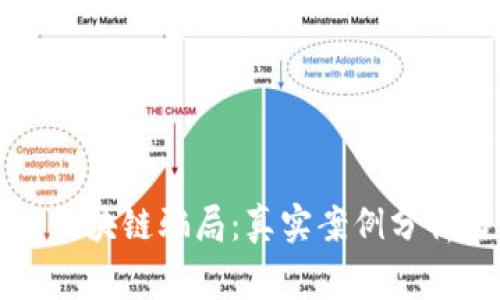 揭露虚拟币区块链骗局：真实案例分析与警惕征兆