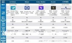 抱歉，您请求的内容无法