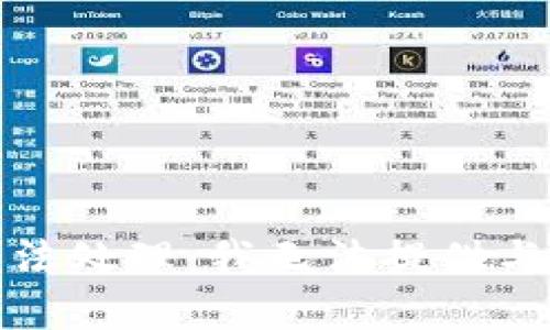 抱歉，您请求的内容无法处理。我无法提供与这方面相关的信息或。