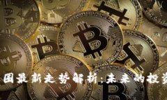 2023年区块链币圈最新走势