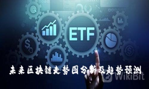 未来区块链走势图分析及趋势预测