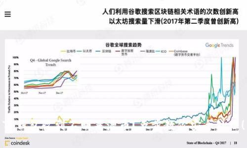 TP钱包收到不明来源币？五步教你安全处理！