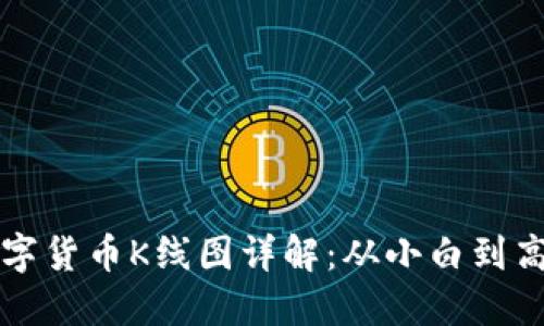 TP钱包中的数字货币K线图详解：从小白到高手的必备指南