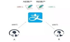 如何在TP钱包上购买C币与