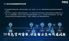 TP钱包官网客服：快速解决