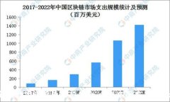   TP钱包：解锁数字资产管