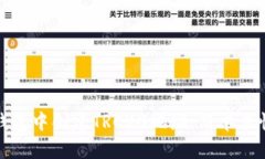 : 如何在TP钱包中创建TRC