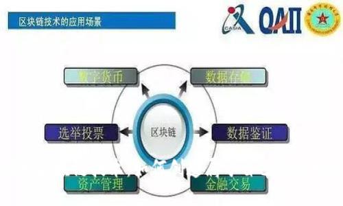探索区块链技术：如何创造属于自己的比特币