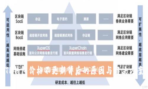 TP钱包价格不更新背后的原因与解决方案