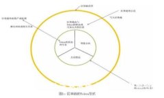 最新游戏区块链：探索数