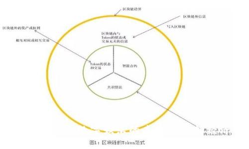 最新游戏区块链：探索数字娱乐的未来与虚拟经济的无限可能