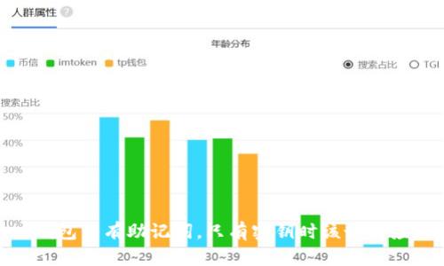  : 钱包没有助记词，只有密钥时该如何应对？