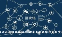 福州区块链最新动态：探