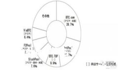 区块链提币全解析：从钱