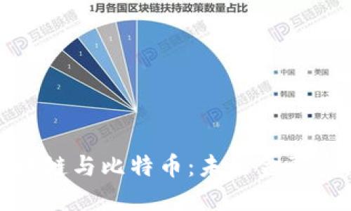 探索区块链与比特币：未来金融的颠覆者