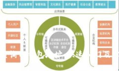 : 如何查询TP钱包地址：快