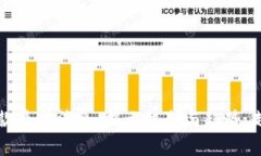 区块链补偿款最新消息：