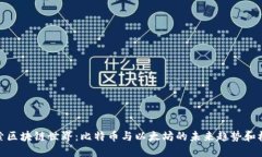 探索区块链世界：比特币