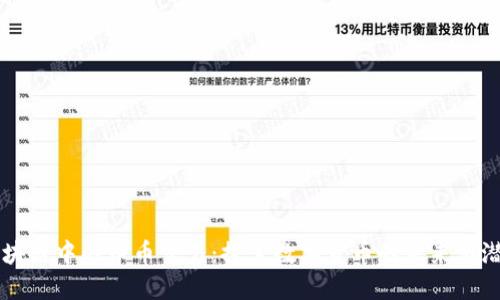 区块链中的币币交易：探索数字货币的未来与潜力