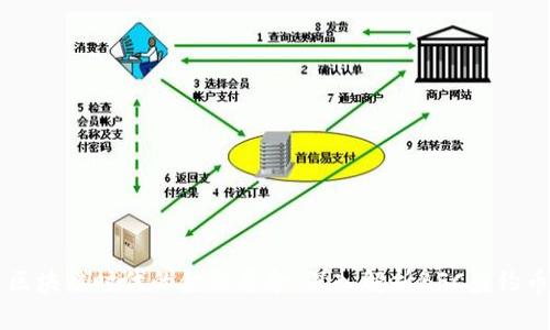 区块链时代的金融革命：深入解析BFC契约币